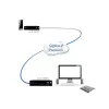 Receptor extender KVM ADDER ALIF1002R-IEC - Dual DVI-D, USB 2.0, audio, Gigabit Ethernet, negru