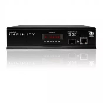 Receptor extender KVM ADDER ALIF1002R-IEC - Dual DVI-D, USB 2.0, audio, Gigabit Ethernet, negru