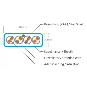 Cablu patch subțire Wirewin Cat6a U/FTP, 0,1m, alb, RJ45, 10G, 500MHz PKW-STP-SLIM-K6A 0.1 WS