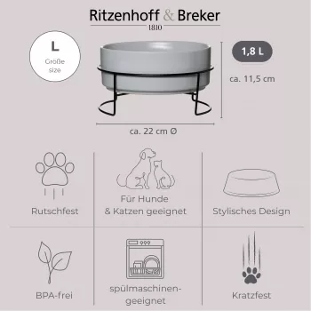 Set de boluri pentru animale Ritzenhoff & Breker TARO, 1,8 L, gri, gresie ceramică 450484