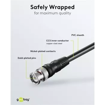 Cablu de conectare BNC Wentronic Goobay, negru, 2 m - BNC tată la BNC tată (50086)