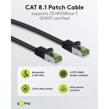 Cablu patch Wentronic Goobay CAT 8.1 S/FTP (PiMF), gri, 0,5 m 61114