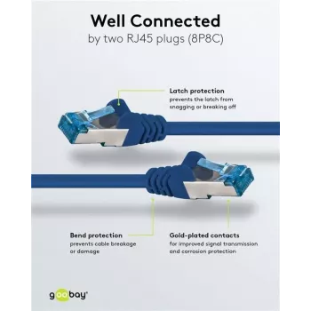 Cablu de rețea patch Wentronic 94131 Cat6a S/FTP, RJ-45 tată la RJ-45 tată, contacte aurite, 10 Gbps, 500 MHz