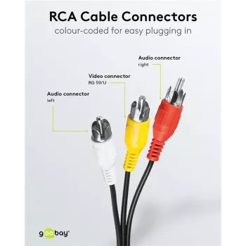 Cablu AV Wentronic AVK 354-300, 3,0 m, 3x RCA tată la 3x RCA tată - negru 50382
