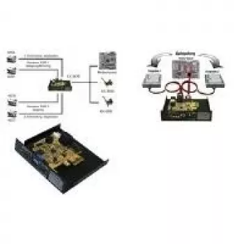 Placă controler RAID EXSYS EX-3455 2 porturi SATA III 6Gbps PCIe 2.0 x1 (RAID 0/1, ASMedia ASM1061, Low Profile)