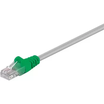 Cablu patch crossover Wentronic Goobay CAT 5e, U/UTP, gri-verde, 2 m - CCA aluminiu placat cu cupru (68864)