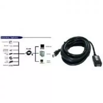 Cablu prelungitor USB 3.0 EXSYS EX-1405 5m repetor activ, Type-A tată la mamă, negru