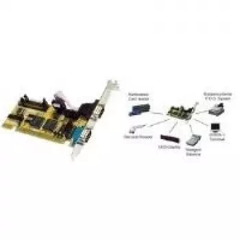 Placă adaptor serială EXSYS EX-40032 2 porturi RS-232 ISA