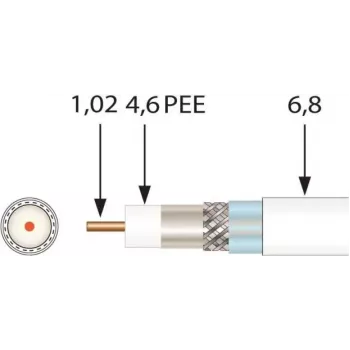 Cablu coaxial Televes SK6Fplus 100 m alb cu triplu ecranaj 75 Ohm
