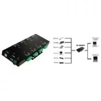 Adaptor serial EXSYS EX-1339HMVS 8 porturi USB 2.0 la RS-232/422/485 cu izolare optică