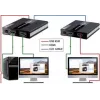 Set extender HDMI KVM over IP MANHATTAN 1080p, 60 m, Cat6, USB, negru 154437