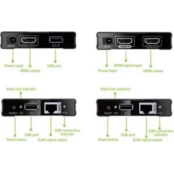 Set extender HDMI KVM over IP MANHATTAN 1080p, 60 m, Cat6, USB, negru 154437