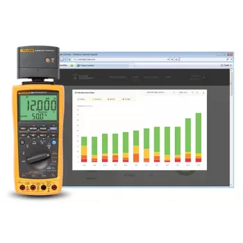 Multimetru digital Fluke 789 ProcessMeter cu alimentare buclă 3977194