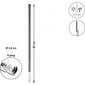 Antenă Delock WiFi 5800 MHz N tată 10 dBi omnidirecțională rigidă de exterior, gri, 60 cm (60767)