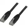 Cablu patch Mercodan Cat6a U/UTP RJ45, 7 m