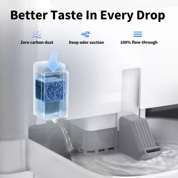 Petkit Fountain Cube for Eversweet Ultra, 3 pcs