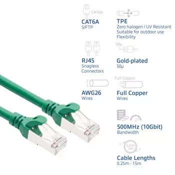 ACT FC2751 S/FTP CAT6A patch cable, 1.5 m, TPE, ultra-flex, RJ45, green