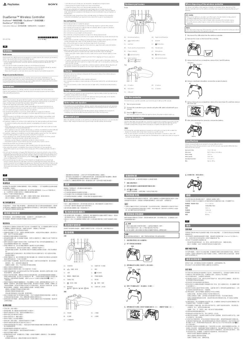 Manual